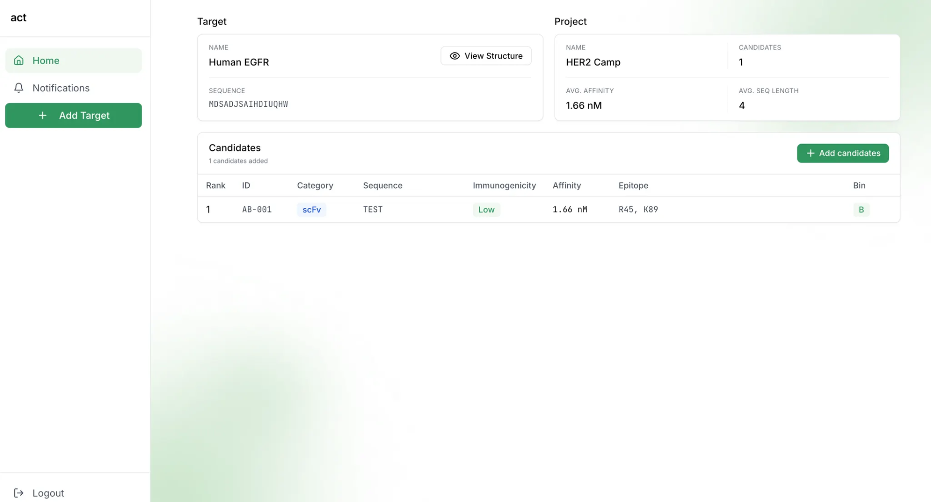 Actimo Platform - Candidate Screening & Hit Validation
